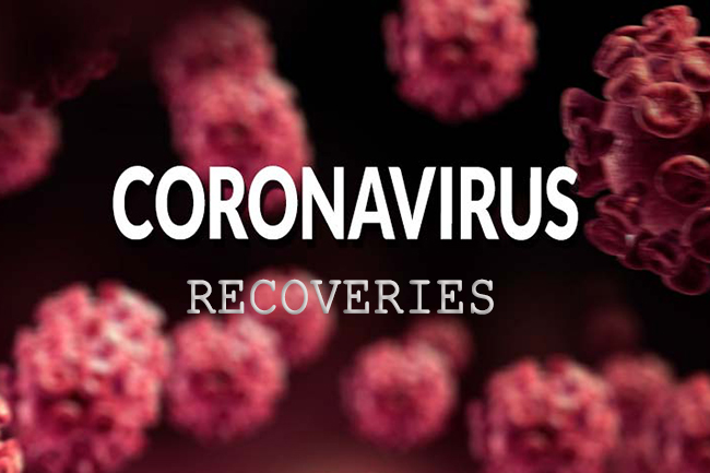 1587019992-COVID-19-recoveries-Sri-Lanka-L